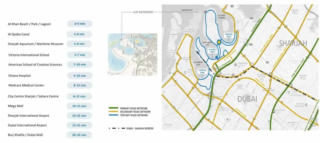 Location map of SEEF by Alef with travel times